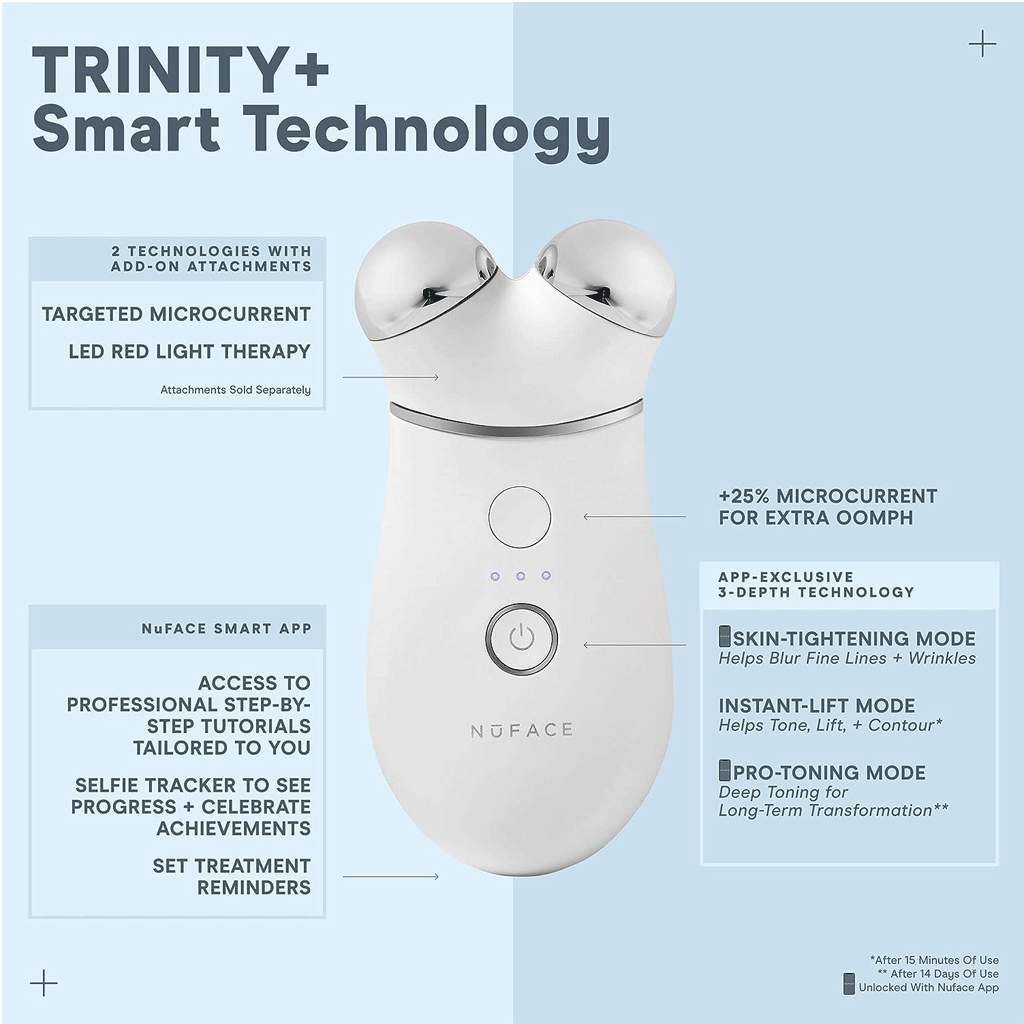 NuFACE - TRINITY+® STARTER KIT (NEW)